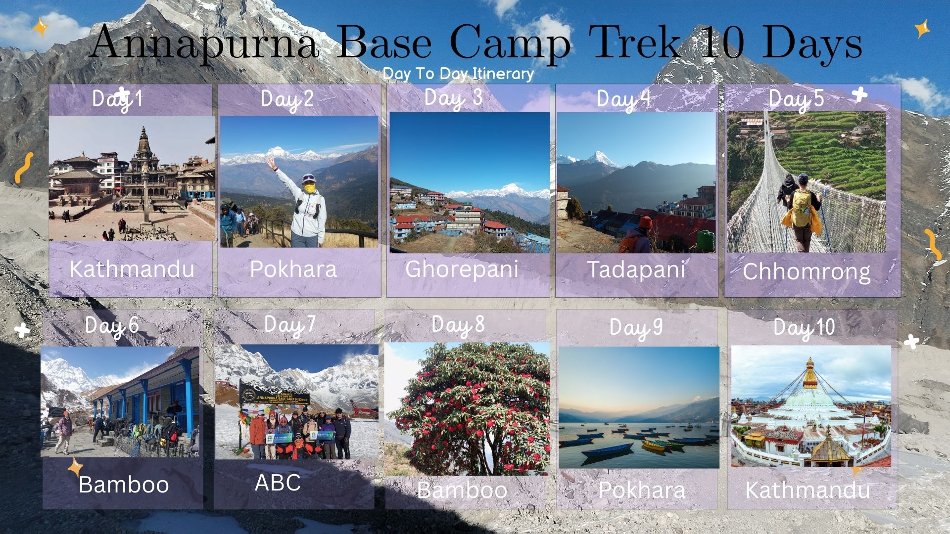 annapurna base camp trek day by day itinerary