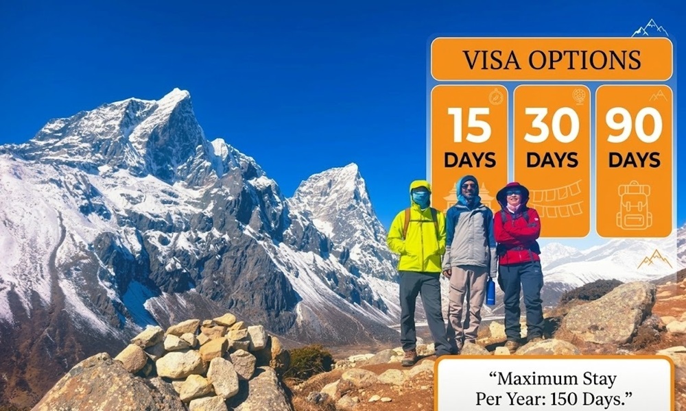 Nepal Visa duration (15,30 and 90 days)